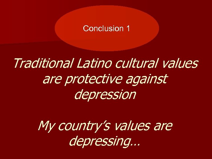 Conclusion 1 Traditional Latino cultural values are protective against depression My country’s values are