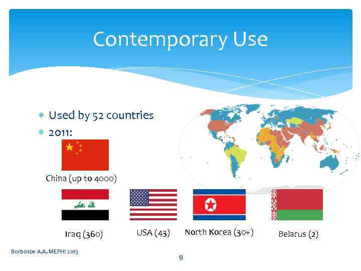 Contemporary Used by 52 countries 2011: China (up to 4000) Iraq (360) Borbosov A.