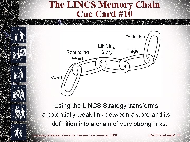 The LINCS Memory Chain Cue Card #10 Definition Reminding Word LINCing Story Image Word