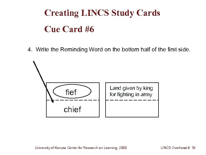 Creating LINCS Study Cards Cue Card #6 4. Write the Reminding Word on the