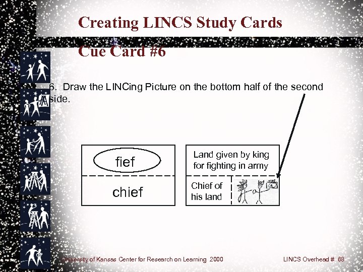 Creating LINCS Study Cards Cue Card #6 6. Draw the LINCing Picture on the