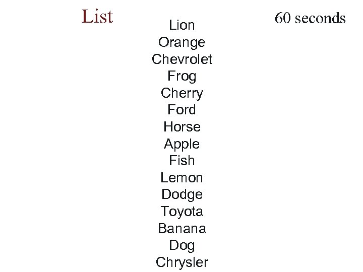 List Lion Orange Chevrolet Frog Cherry Ford Horse Apple Fish Lemon Dodge Toyota Banana