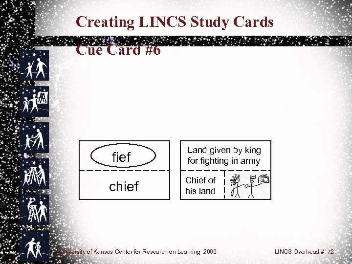 Creating LINCS Study Cards Cue Card #6 fief chief Land given by king for