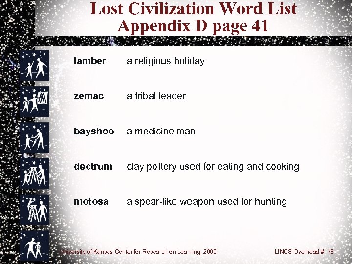 Lost Civilization Word List Appendix D page 41 lamber a religious holiday zemac a