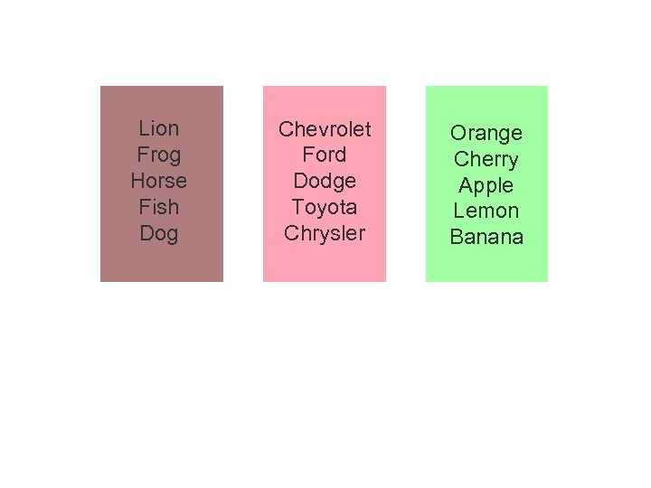 Lion Frog Horse Fish Dog Chevrolet Ford Dodge Toyota Chrysler Orange Cherry Apple Lemon