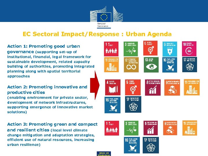 EC Sectoral Impact/Response : Urban Agenda Action 1: Promoting good urban governance (supporting set-up