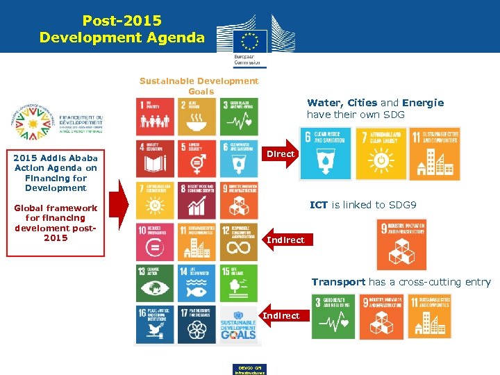 Post-2015 Development Agenda Sustainable Development Goals Water, Cities and Energie have their own SDG