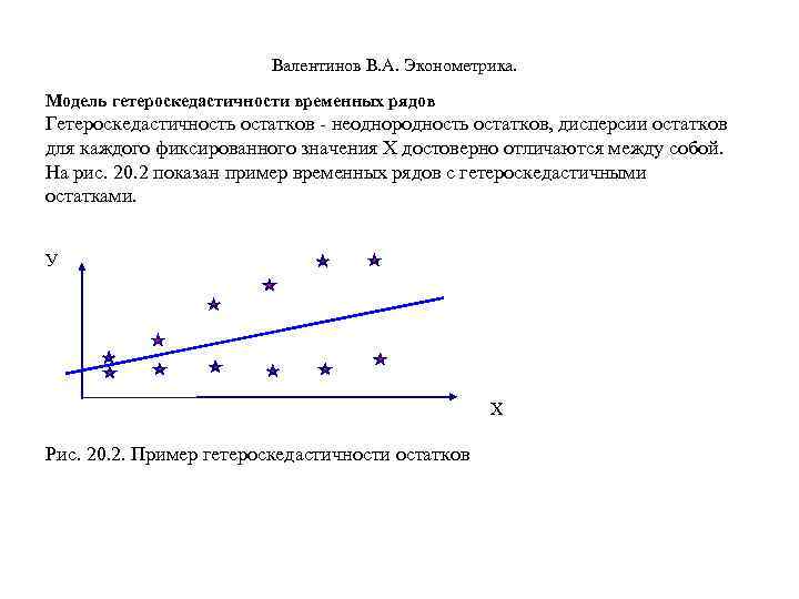 Работа эконометрика. Гетероскедастичность это в эконометрике. Модели временного ряда эконометрика. Гетероскедастичность графически.