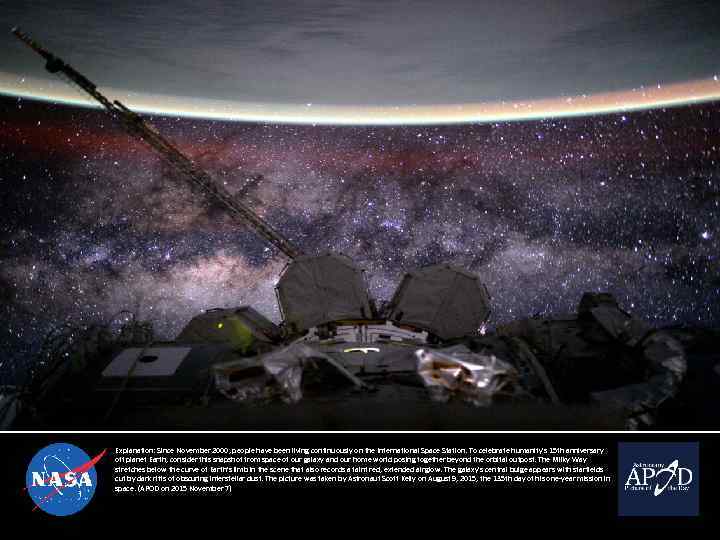 Earth and Milky Way from Space Explanation: Since November 2000, people have been living