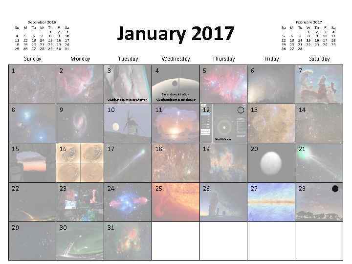 January 2017 Sunday 1 Monday 2 Tuesday 3 Wednesday 4 Thursday Friday Saturday 5