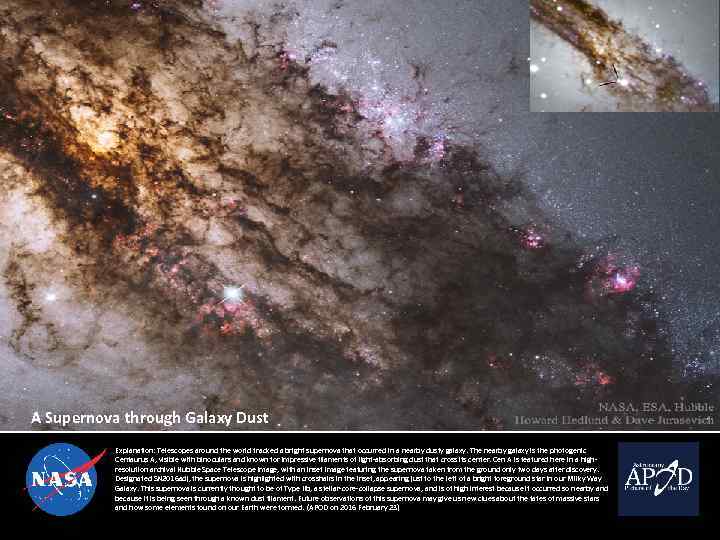 A Supernova through Galaxy Dust Explanation: Telescopes around the world tracked a bright supernova