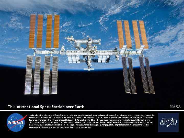 The International Space Station over Earth Explanation: The International Space Station is the largest