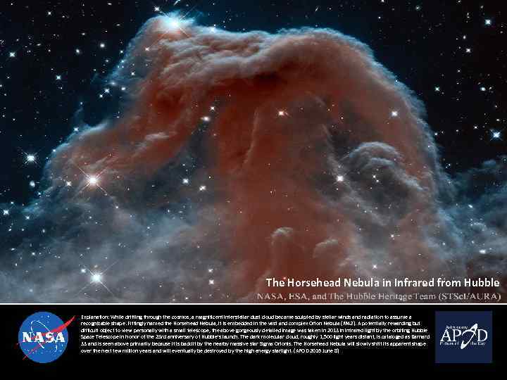 The Horsehead Nebula in Infrared from Hubble Explanation: While drifting through the cosmos, a