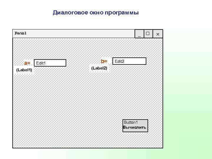 В самом общем случае для создания программы на выбранном языке программирования нужно иметь