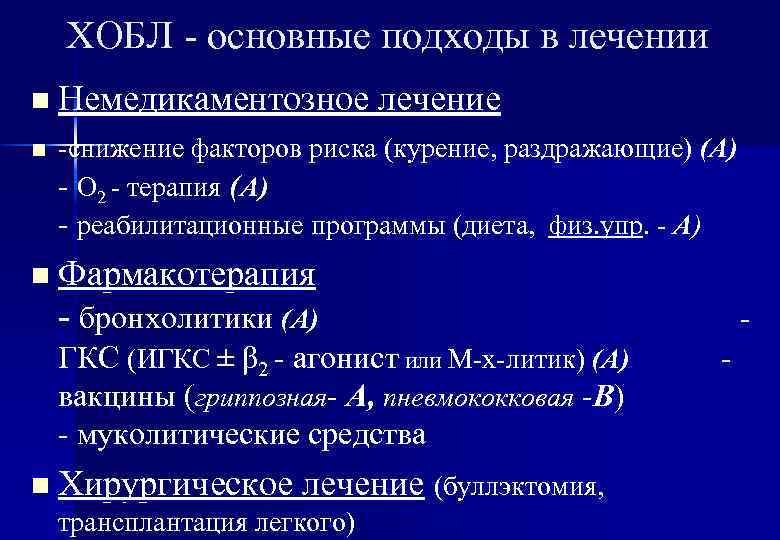 ХОБЛ - основные подходы в лечении n Немедикаментозное n лечение -снижение факторов риска (курение,