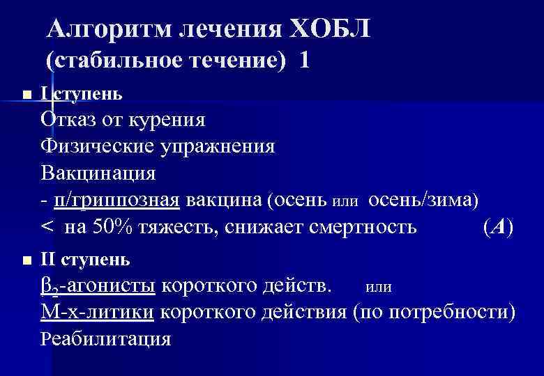 Алгоритм лечения ХОБЛ (стабильное течение) 1 n I ступень Отказ от курения Физические упражнения