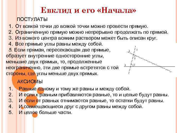 Геометрия евклида