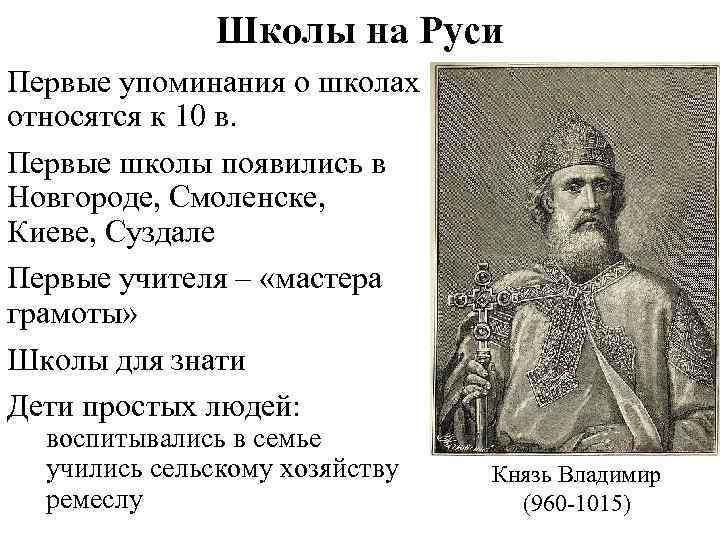 Упоминание руси. Первое упоминание о Руси. Первое упоминание о русских. Кто открыл Русь. Как учились на Руси.