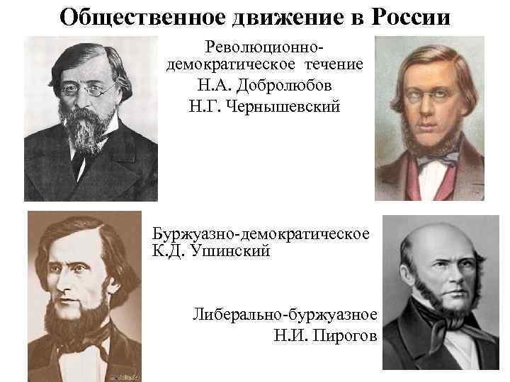 Общественные образовательные движения. Чернышевский Общественное движение. Либерально-демократические движения. Общественные движения в России. Буржуазно-либеральное.