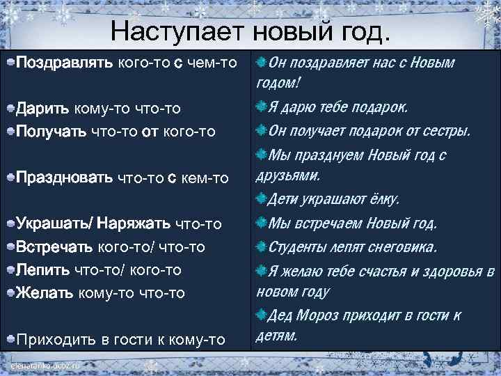 Наступает новый год. Поздравлять кого-то с чем-то Дарить кому-то что-то Получать что-то от кого-то