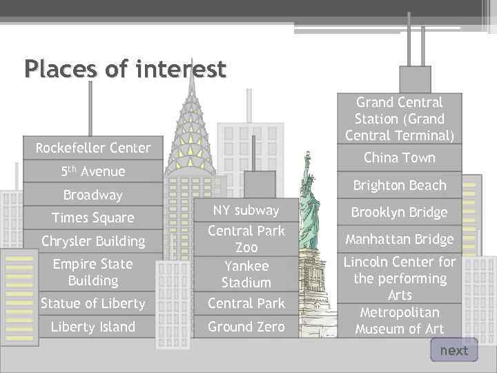 Places of interest Grand Central Station (Grand Central Terminal) Rockefeller Center China Town 5
