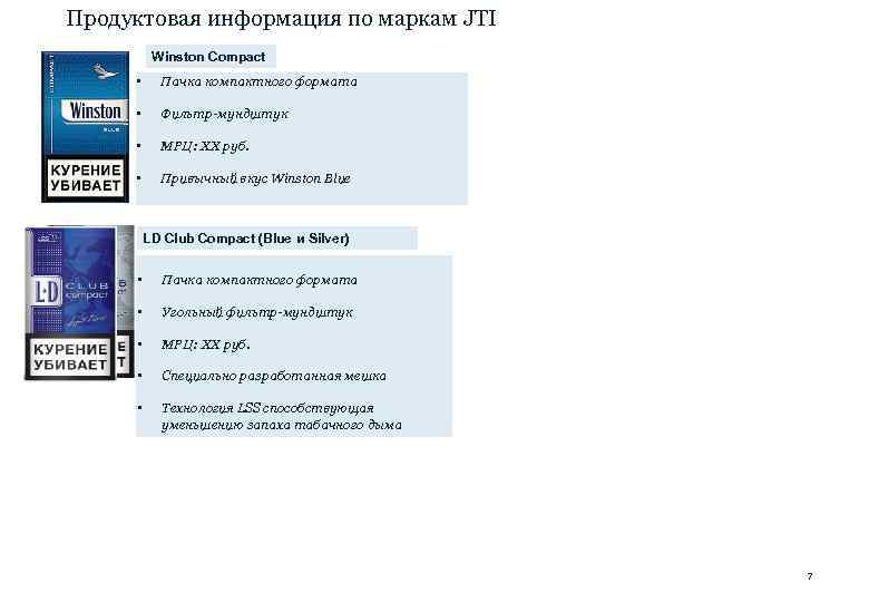 Продуктовая информация по маркам JTI Winston Compact • Пачка компактного формата • Фильтр-мундштук •