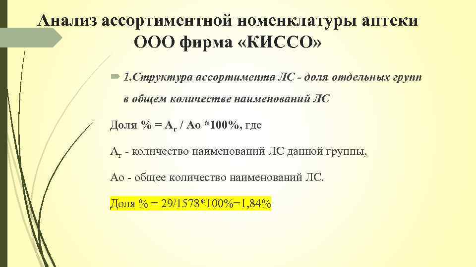 Анализ ассортиментной номенклатуры аптеки ООО фирма «КИССО» 1. Структура ассортимента ЛС - доля отдельных