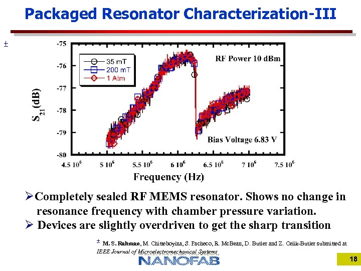 Packaged Resonator Characterization-III ± ØCompletely sealed RF MEMS resonator. Shows no change in resonance