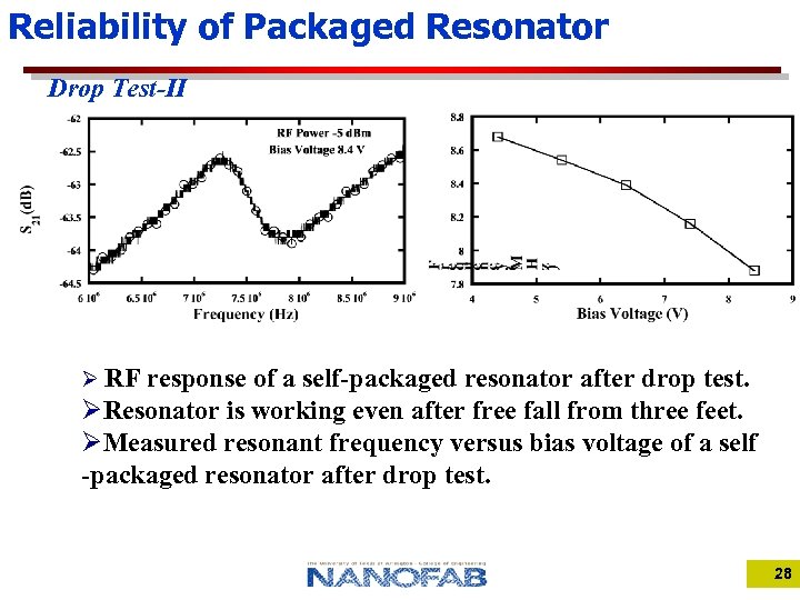 Reliability of Packaged Resonator Drop Test-II Ø RF response of a self-packaged resonator after