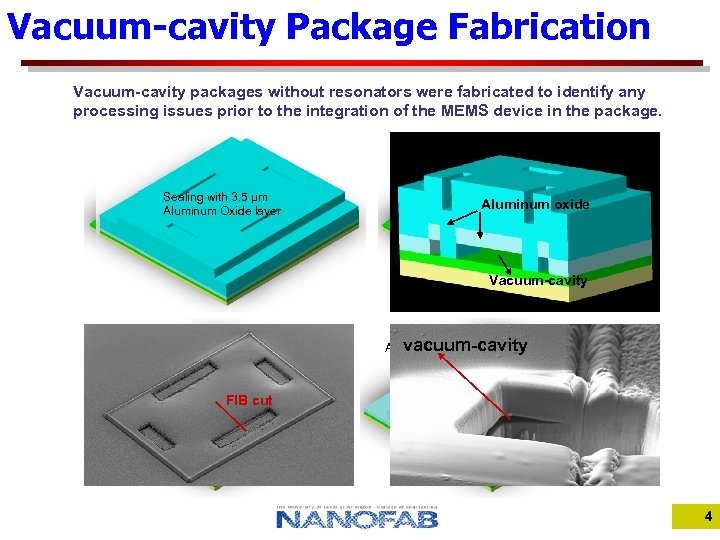 Vacuum-cavity Package Fabrication Vacuum-cavity packages without resonators were fabricated to identify any processing issues