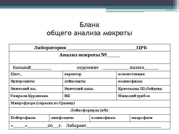 Бланк общего анализа мокроты Лаборатория ___________ЦРБ Анализ мокроты №____ Больной_______ отделение _____ палата_____ Цвет_