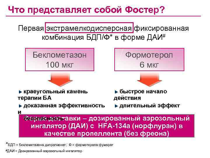 Что представляет собой Фостер? Первая экстрамелкодисперсная фиксированная комбинация БДП/Ф* в форме ДАИ# Беклометазон 100