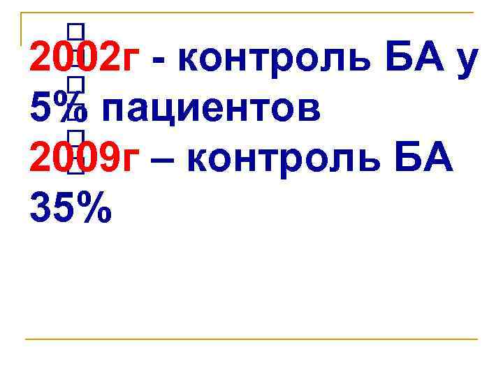  2002 г - контроль БА у 5% пациентов 2009 г – контроль БА