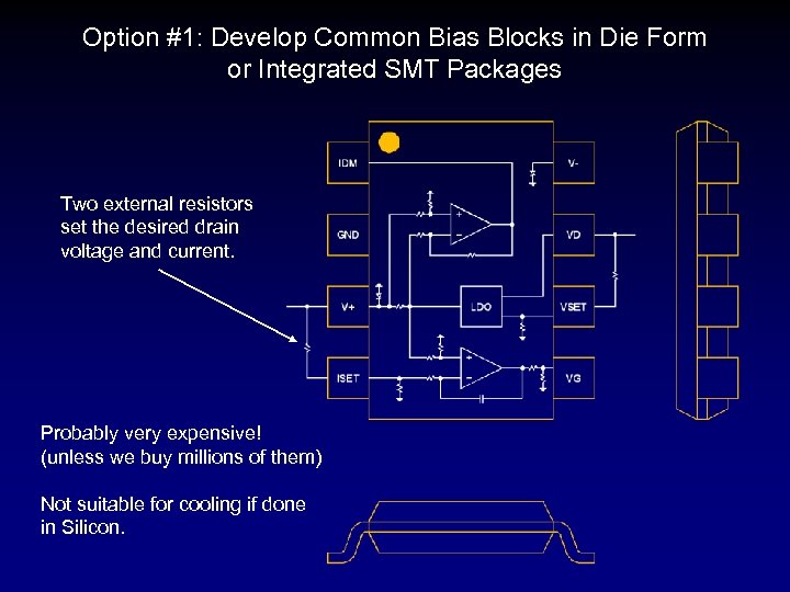 Option #1: Develop Common Bias Blocks in Die Form or Integrated SMT Packages Two