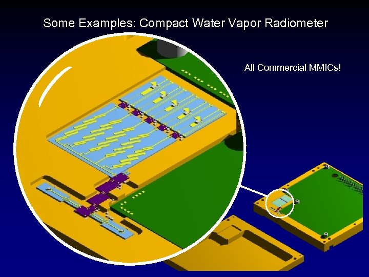 Some Examples: Compact Water Vapor Radiometer All Commercial MMICs! 