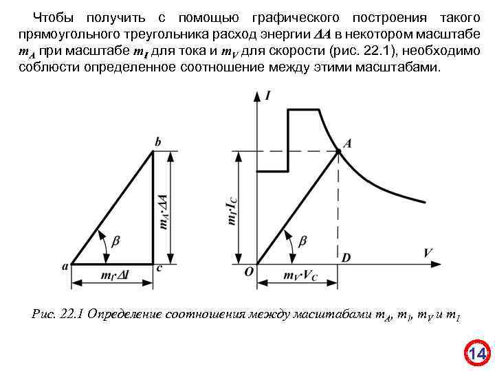 Чтобы получить с помощью графического построения такого прямоугольного треугольника расход энергии А в некотором