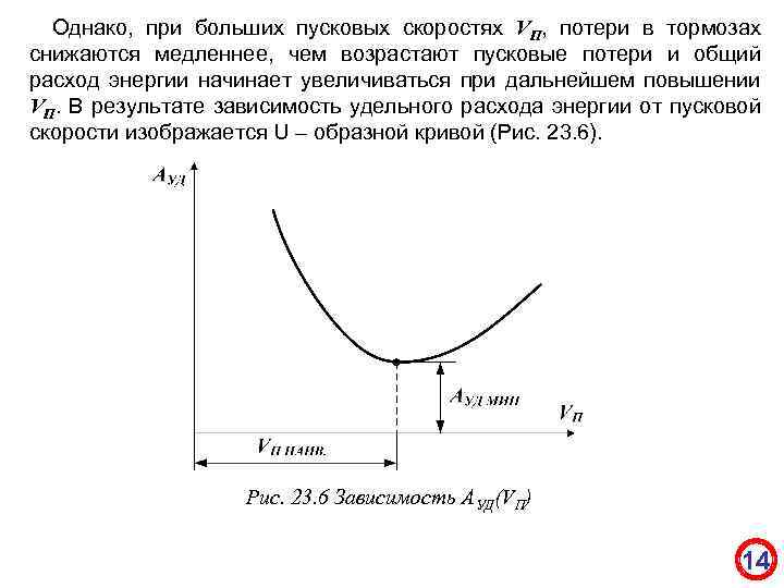 Однако, при больших пусковых скоростях VП, потери в тормозах снижаются медленнее, чем возрастают пусковые