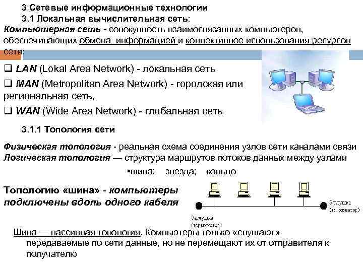 Информатика 3 класс компьютерные сети презентация