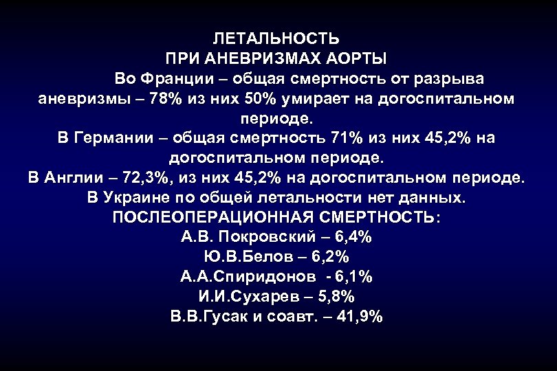 ЛЕТАЛЬНОСТЬ ПРИ АНЕВРИЗМАХ АОРТЫ Во Франции – общая смертность от разрыва аневризмы – 78%