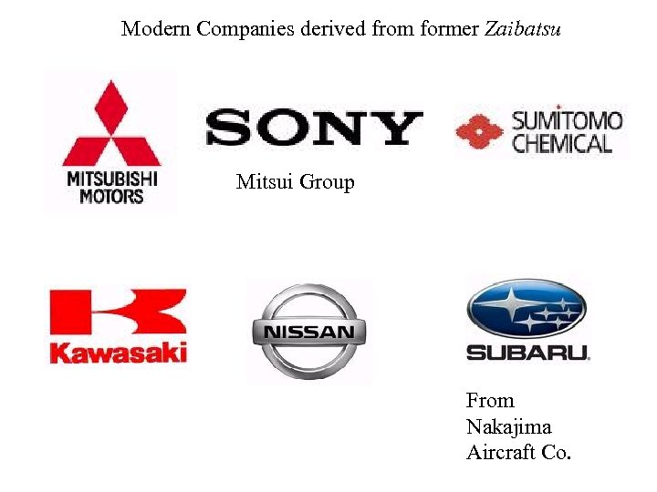 Modern Companies derived from former Zaibatsu Mitsui Group From Nakajima Aircraft Co. 