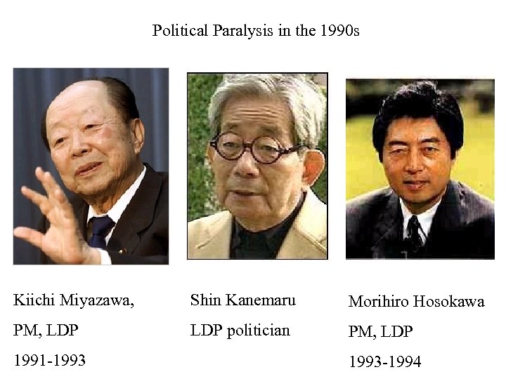 Political Paralysis in the 1990 s Kiichi Miyazawa, Shin Kanemaru Morihiro Hosokawa PM, LDP