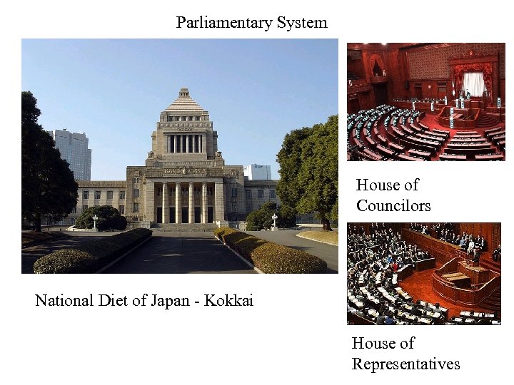 Parliamentary System House of Councilors National Diet of Japan - Kokkai House of Representatives
