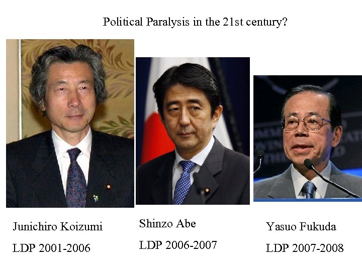 Political Paralysis in the 21 st century? Junichiro Koizumi Shinzo Abe Yasuo Fukuda LDP