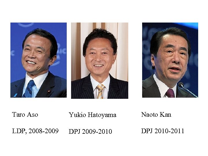 Taro Aso Yukio Hatoyama Naoto Kan LDP, 2008 -2009 DPJ 2009 -2010 DPJ 2010