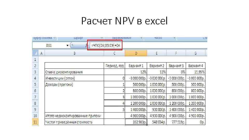 Расчет NPV в excel 