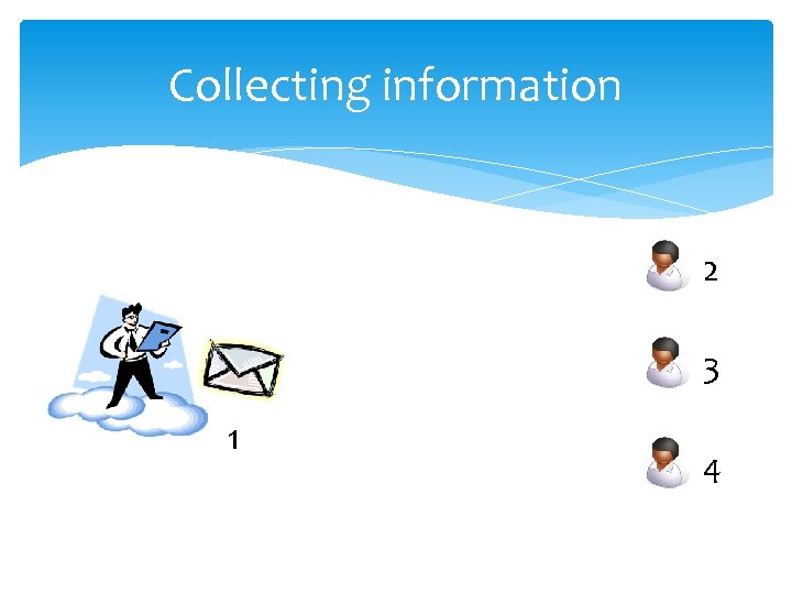 Collecting information 2 3 1 4 
