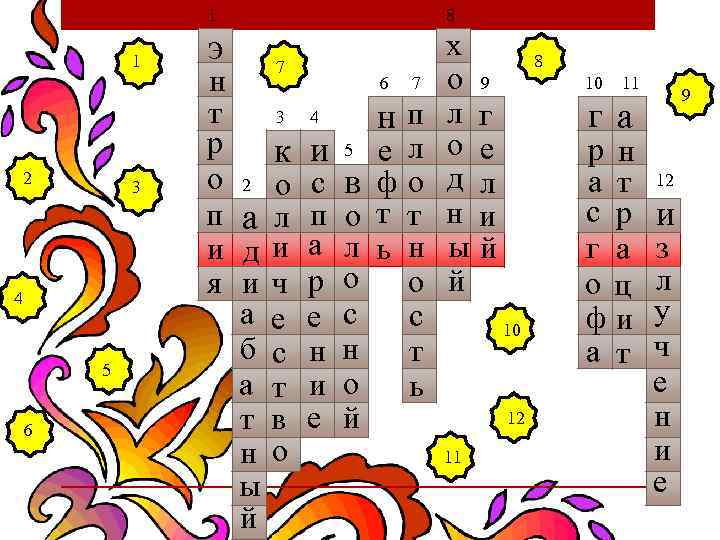 1 1 2 3 4 5 6 8 э х о л о д