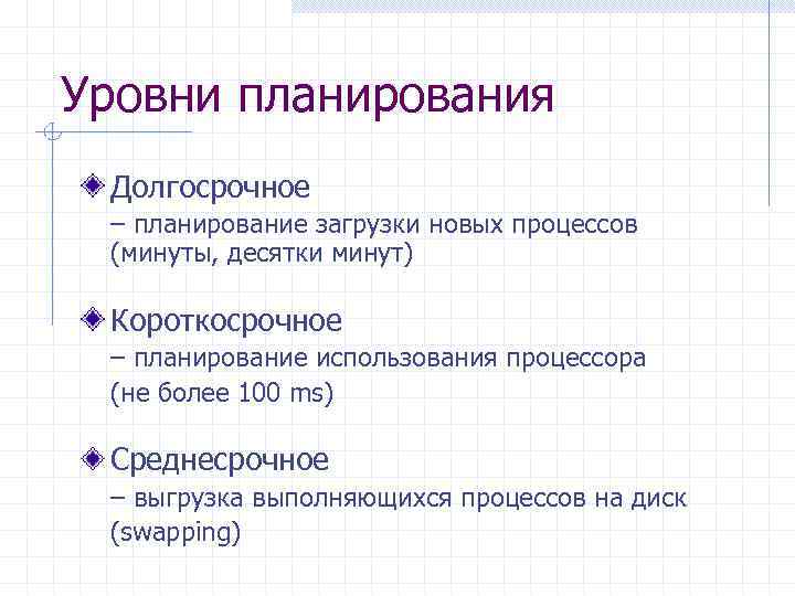 Уровни планирования. Уровни планирования процессов. Долгосрочное планирование до вечера. Уровень планирования 10 минут.