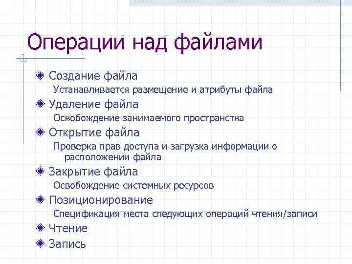 Операции над файлами Создание файла Устанавливается размещение и атрибуты файла Удаление файла Освобождение занимаемого
