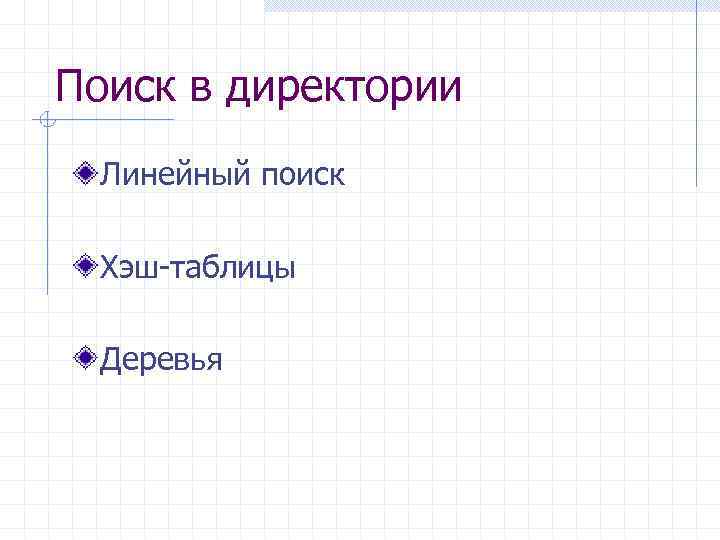Поиск в директории Линейный поиск Хэш-таблицы Деревья 